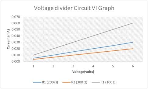 Electrical Properties20.jpg